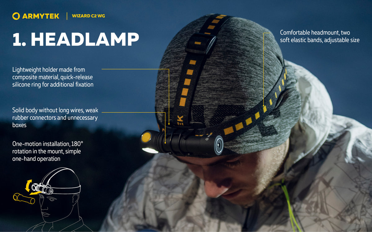 Акумулаторен челен фенер Armytek Wizard C2 WG с бяла и зелена светлина.