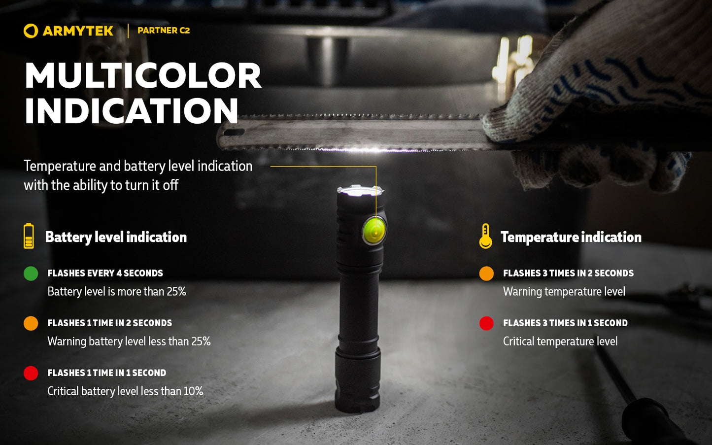 Тактически Акумулаторен Фенер Armytek Partner C2 Magnet USB - 1240 lm, IP68 (Код PC2)
