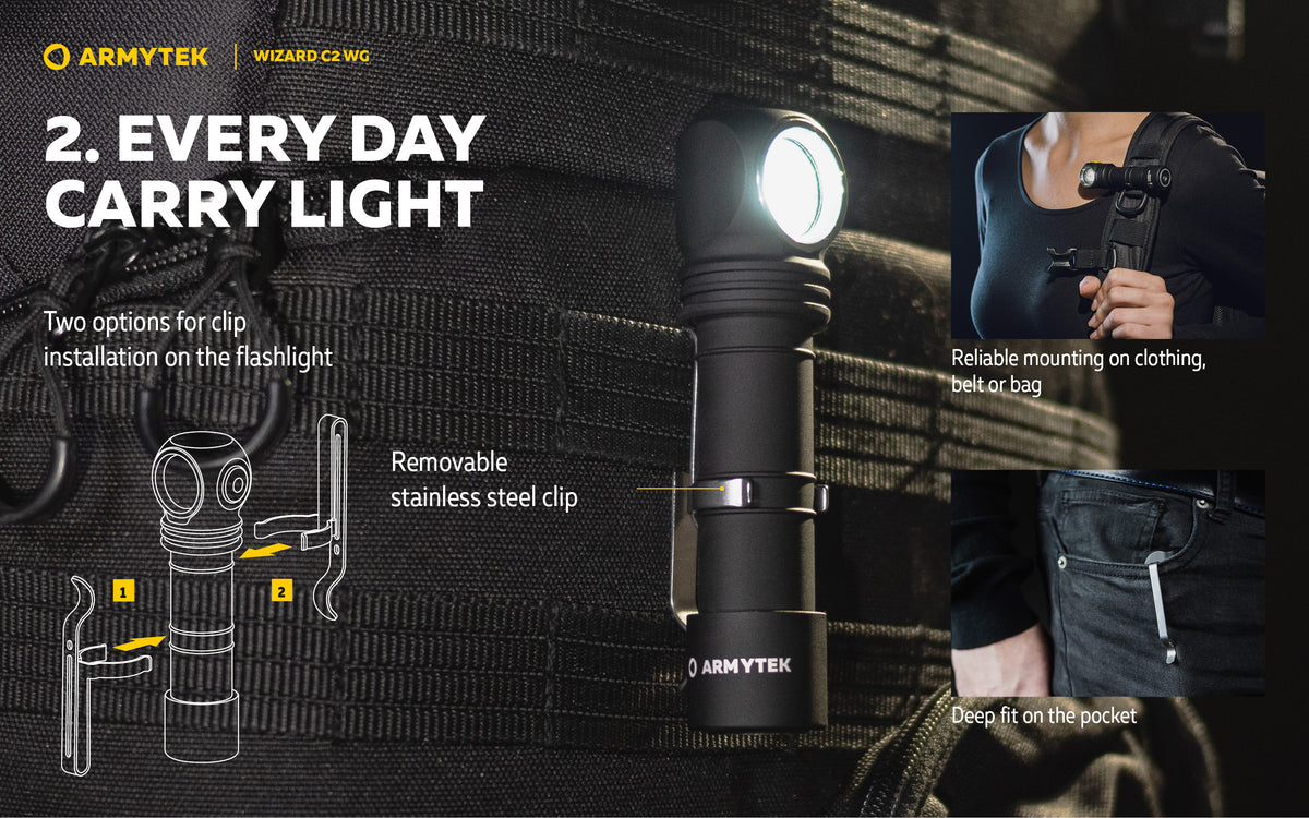Мултифункционален челен фенер Armytek Wizard C2 WG (Бяла и Зелена светлина), 1020 lm