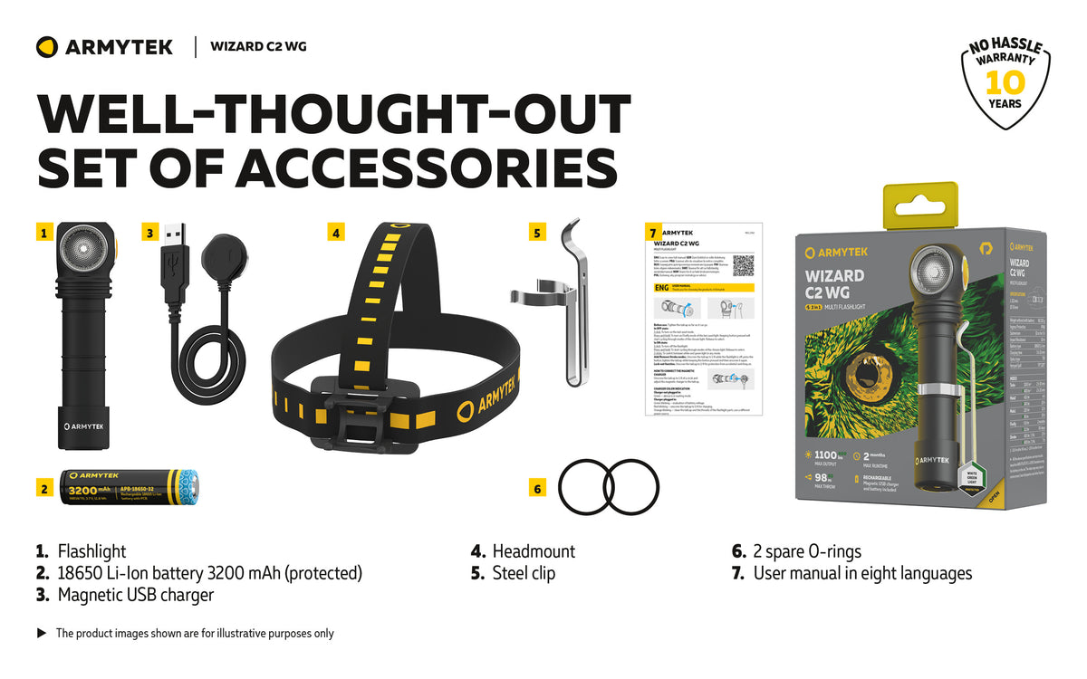 Комплект съдържание на фенер Armytek Wizard C2 WG с батерия и магнитно зарядно.